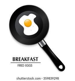 egg in a frying pan a breakfast 3D fried eggs