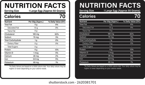Fatos de nutrição de ovos. Rótulo de fatos nutricionais. Complemente os fatos. Valor nutritivo do ovo. 