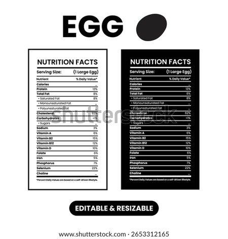 Egg Nutrition Facts Label Template Editable and Resizable