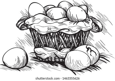 The Eggs in the Basket