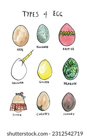 Huevos graciosos impresos de arte. Pascua, dragón, unicornio, dorado, huevos escoceses. Ilustración de esbozo de acuarela. Vector aislado