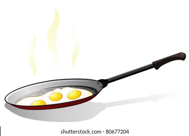 Eggs on frying pan