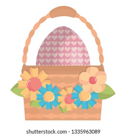 eggs painted in basket happy easter