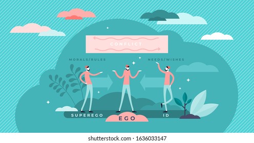 Ego, super ego and ID psychological conflict concept, flat tiny persons vector illustration. Mental process decision making between moral rules and wants. Personal balance and emotional intelligence.