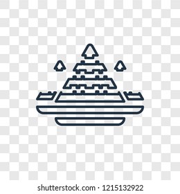 Egypt concept vector linear icon isolated on transparent background, Egypt concept transparency concept in outline style