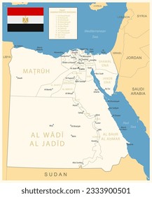 Egypt - detailed map with administrative divisions and country flag. Vector illustration