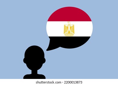 Egypt flag with speech balloon, silhouette man with country flag, liberty and independence idea, Egypt flag vector on talking bubble, learning Egyptian language