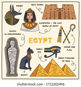 Egypt  Hand drawn