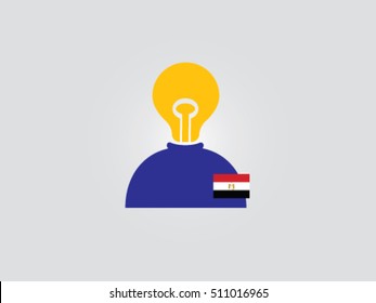 Egypt Lack Of Idea People