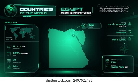 Egypt Map Detailed Insights on Geography, Population and Key Facts-Vector Design