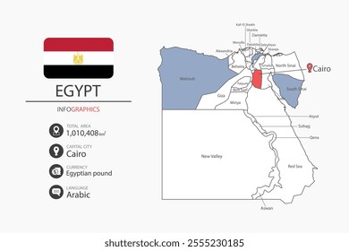 Egypt map infographic elements with flag of city. Separate of heading is total areas, Currency, Language and the capital city in this country.