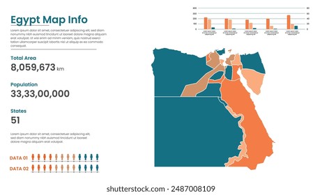 Egypt political map of administrative divisions states, Colorful states in Egypt map infographic, Egypt Map Info, Egypt Population.