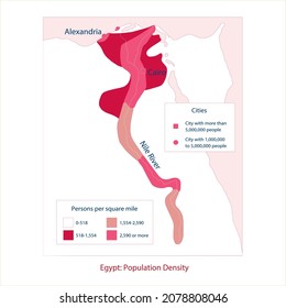 Egypt: Population Density Map Vektor