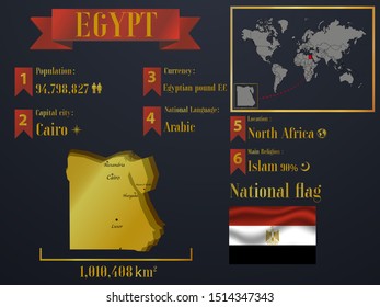 Egypt statistic data visualization, travel infographic, information, workflow. Graphic vector illustration. National flag, African Arabic country silhouette, world map icon and business element