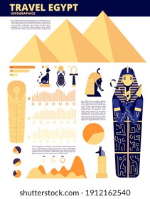 Egypt travel. Ancient history elements, egyptian symbols infographics. Travelling site concept, pyramid landmarks utter vector info poster