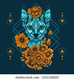 Egyptian Sphynx Cat Head Vector