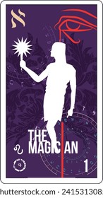 Egyptian tarot card called The Magician. Good illustration to tell the future.