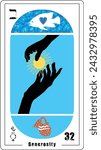 Egyptian tarot card number thirty-two, called Generosity. Silhouettes of two hands. Hebrew letter called Nun and Mercury in Leo.