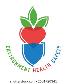 EHS strategy emblem - Environment, Health and Safety goals for preventing injuries, illnesses, and harmful environmental releases