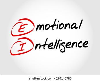 EI Emotional Intelligence - ability to perceive, use, understand, manage, and handle emotions, acronym text concept background