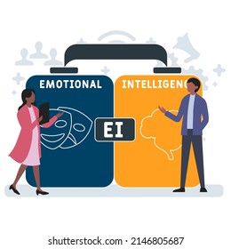 EI  - Emotional Intelligence acronym. business concept background. vector illustration concept with keywords and icons. lettering illustration with icons for web banner, flyer, landing pag