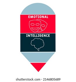 EI  - Emotional Intelligence acronym. business concept background. vector illustration concept with keywords and icons. lettering illustration with icons for web banner, flyer, landing pag