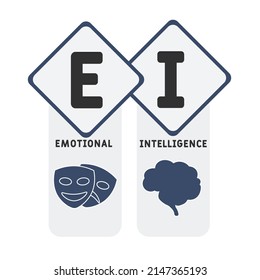 EI  - Emotional Intelligence acronym. business concept background. vector illustration concept with keywords and icons. lettering illustration with icons for web banner, flyer, landing pag