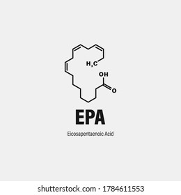 Eicosapentaenoic Acid (EPA), Omega-3 Fatty Acid Molecule