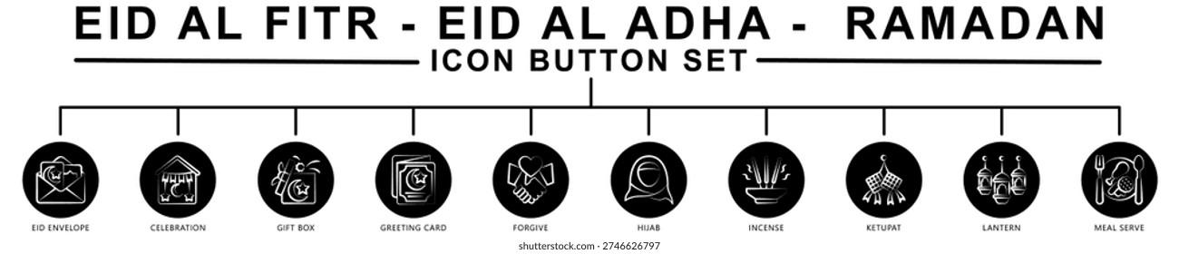 Eid Al - Fitr Icon Button icons set. contain eid envelope, hijab, ketupat, lantern, forgive, incense, celebration and more. Vector for modern concept, print, UI, UX kit, web and app development.
