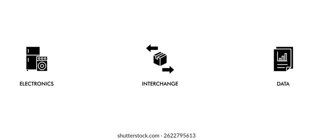 EID banner web icon vector illustration concept for electronic data interchange of business documents standard format with a cloud server, exchange, database, file, chart, automation, and process