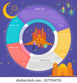 Eid Gift Infographic Design