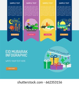 Eid Mubarak Infographic