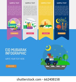 Eid Mubarak Infographic