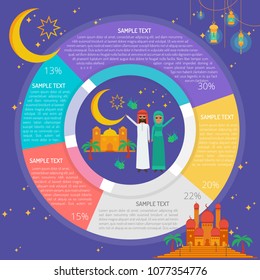 Eid Mubarak Infographic Design