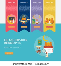 Eid and Ramadan Infographic