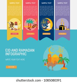 Eid and Ramadan Infographic