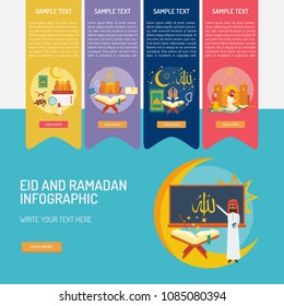 Eid and Ramadan Infographic