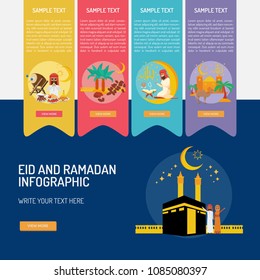 Eid and Ramadan Infographic