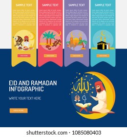 Eid and Ramadan Infographic