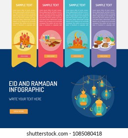 Eid and Ramadan Infographic