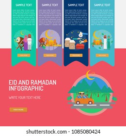 Eid and Ramadan Infographic