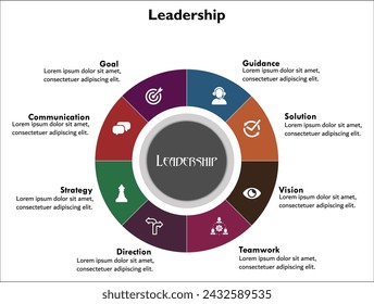 Eight aspects of leadership - Guidance, Solution, Vision, Teamwork, Direction, Strategy, Communication, Goal. Infographic template with icons