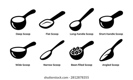 Eight different scoop shapes including deep flat longhandle shorthandle wide narrow beanfilled and angled scoops shown