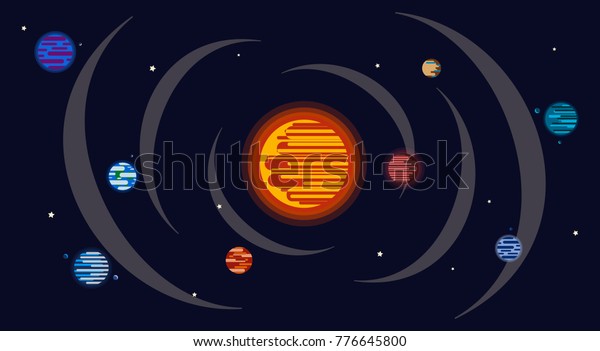 Eight New Planets Discovery Illustration New Stock Vector