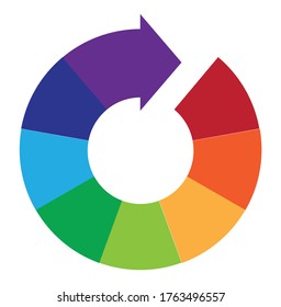 Eight Part Circular Process Flow