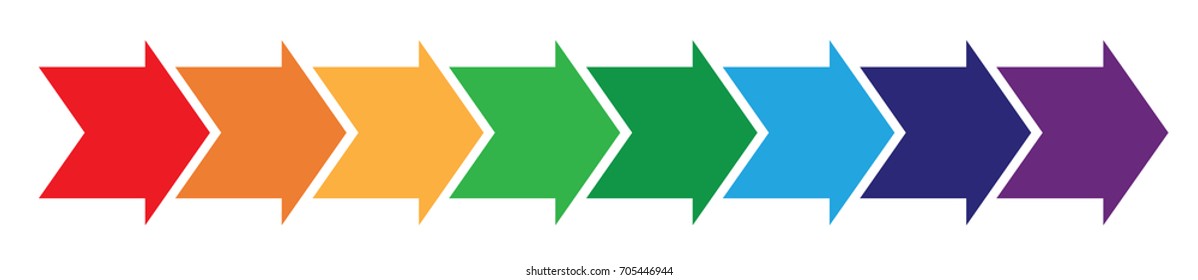 Eight Part Linear Process Arrows