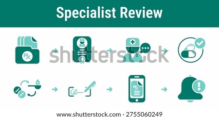 Eight step specialist review workflow with prescription history, interaction check, alternative selection, doctor approval and patient notification