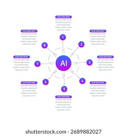 modelo de informação de oito etapas. modelo infográfico para inteligência artificial, negócios, educação, mundo da tecnologia. modelo infográfico para relatório anual, revista, revista