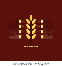 eight steps spike, wheat infographic template. Infographic template for business, industry, education, technology, science. Infographic template for annual report, book, magazine