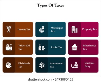 Ocho tipos de impuestos. Plantilla infográfica con iconos y marcador de posición de descripción